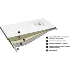 Ottofond Duschwanne Nevis 100 Cm X 100 Cm Weiß -Geschäft Für Duschzubehör 4005489137250 3209 AI 02