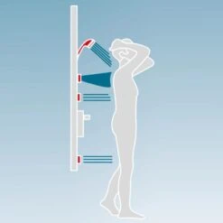 Schulte Dusch Master Rain Mit Thermostat Und Tellerkopfbrause -Geschäft Für Duschzubehör 4060991035418 2053 5