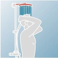 Schulte ExpressPlus Duschsystem Rain Classic Mit Thermostat Black Style Eckig -Geschäft Für Duschzubehör 4060991058806 2053 7