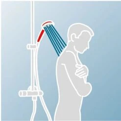 Schulte ExpressPlus Duschsystem Rain Classic Mit Thermostat Black Style Eckig -Geschäft Für Duschzubehör 4060991058806 2053 8