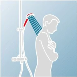 Schulte Duschsystem Rain Classic Mit Thermostat Kopfbrause Rund -Geschäft Für Duschzubehör 4060991060427 10 1