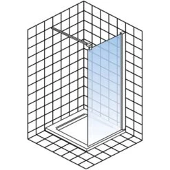 Schulte Walk In Frontteil Alexa Style 2.0 Dekor Frame Mattschwarz 200 X 140 Cm -Geschäft Für Duschzubehör 4060991070914 2053 5