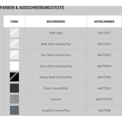 Villeroy & Boch Aufsatzwaschbecken Memento 2.0 Überlauf 50x42 Cm Weiß Alpin C+ 4 Villeroy & Boch Aufsatzwaschbecken Memento 2.0 Überlauf 50x42 Cm Weiß Alpin C+ – Bild 2