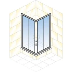 Schulte ExpressPlus Eckeinstieg Sunny Sicherheitsglas Alpinweiß 190x80cm -Geschäft Für Duschzubehör 63452 2053 4060991050404 2