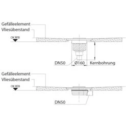 Bodenebenes Verfliesbares Duschelement Rechteckig Senkrechter Abl. 90 X 90 Cm -Geschäft Für Duschzubehör 6748172 detail3