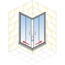 Schulte Eckeinstieg 4-teilig Sunny 80 Cm - 90 Cm X 180 Cm Silber -Geschäft Für Duschzubehör 78579 2053 D194416950180 2