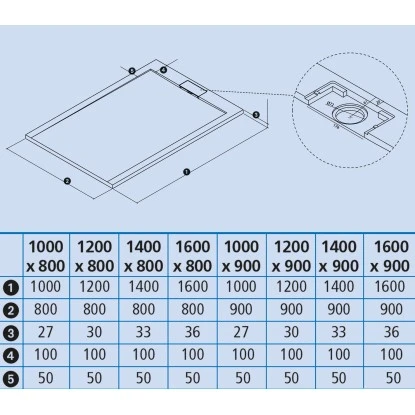 Ottofond Duschwanne Zona 100x90/2,7 Cm Anthrazit 7 Ottofond Duschwanne Zona 100x90/2,7 Cm Anthrazit – Bild 5