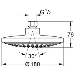 Grohe Kopfbrause Euphoria Cosmopolitan 180 -Geschäft Für Duschzubehör horia cosmo 180 kopfbrause